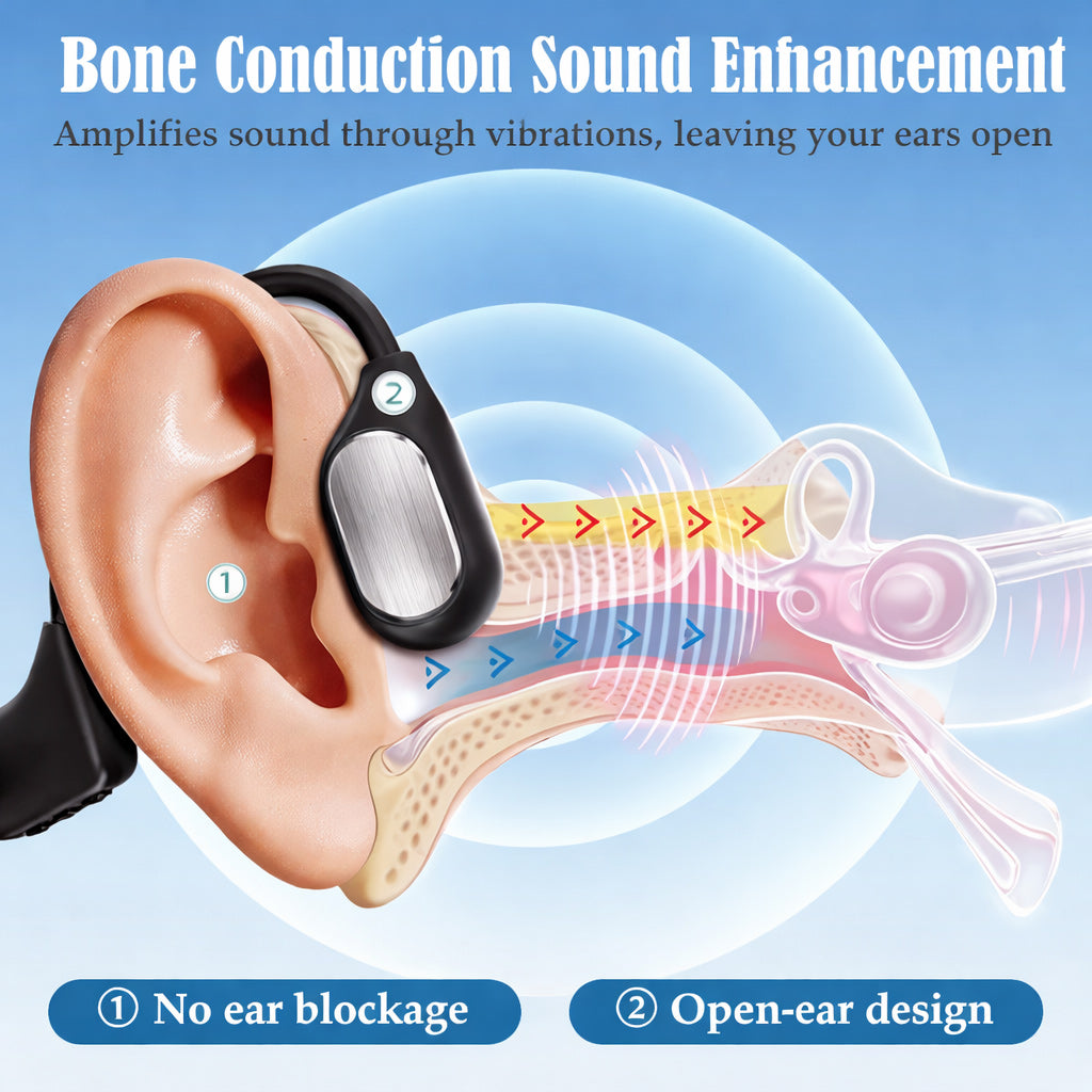 🔥 Final 2 Hours : Only Limited Stock Left🏆GluCent® Bone Conduction Smart Hearing Headphones （Mayo Clinic Recommended）